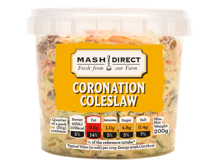 Coronation Coleslaw