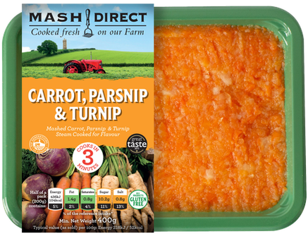 Carrot, Parsnip & Turnip