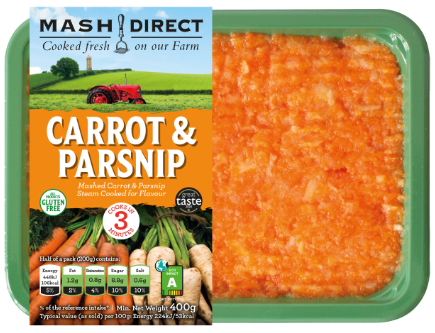 Carrot & Parsnip