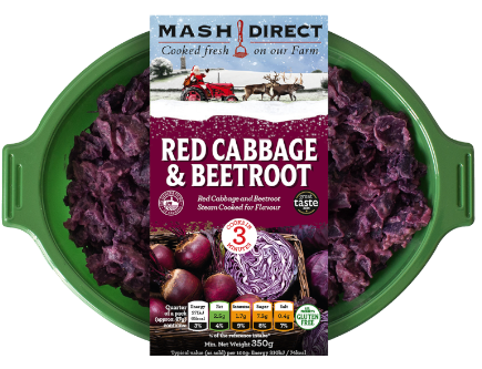 Red Cabbage & Beetroot