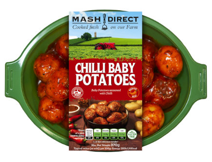 Chilli Baby Potatoes