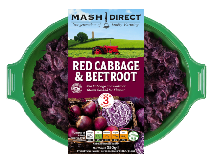 Red Cabbage & Beetroot